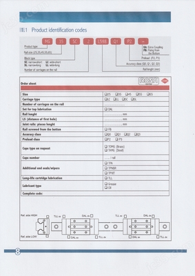 羅薩MG系列高載荷直線導軌滑塊的無損檢測技術應用與優勢